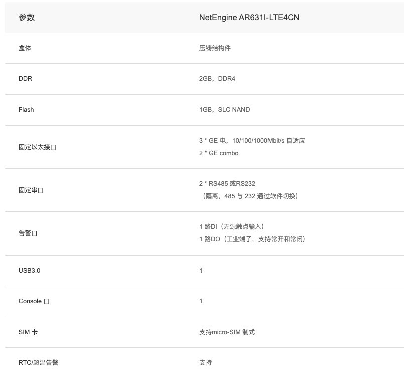 ΪAR631I-LTE4CN· 㹤ҵ·ɳ 