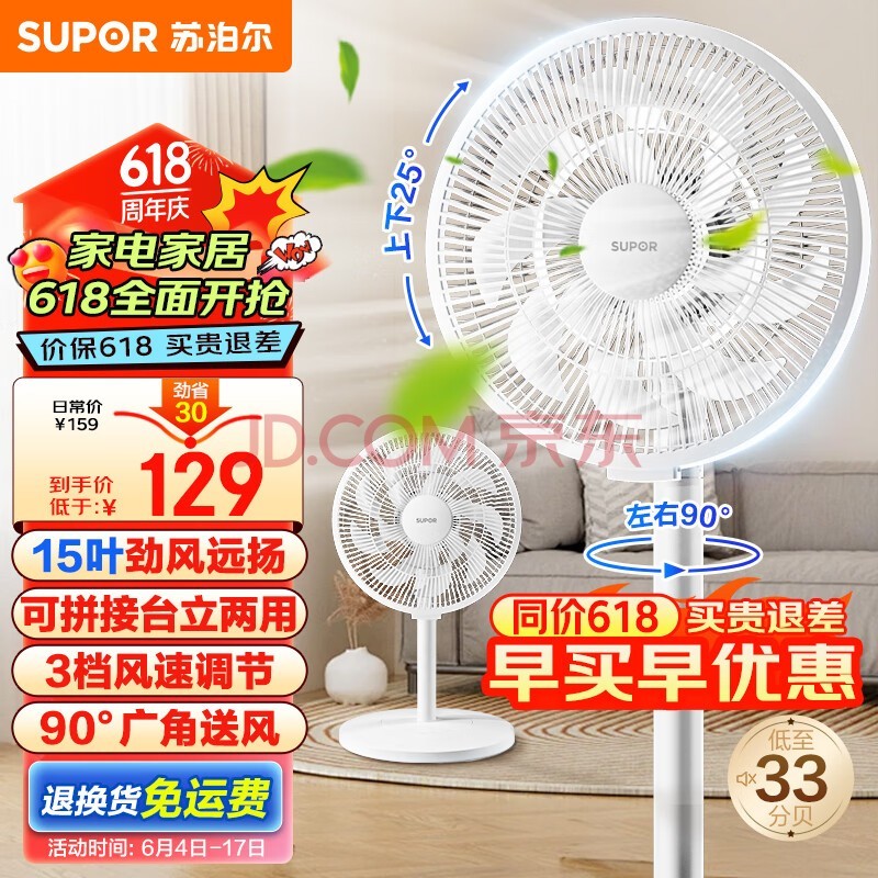 ղSUPOR15Ҷ硿ҡͷȼҿ̨EFP-001A-30