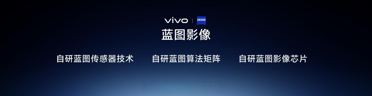 Brand30vivo2024Ϊ