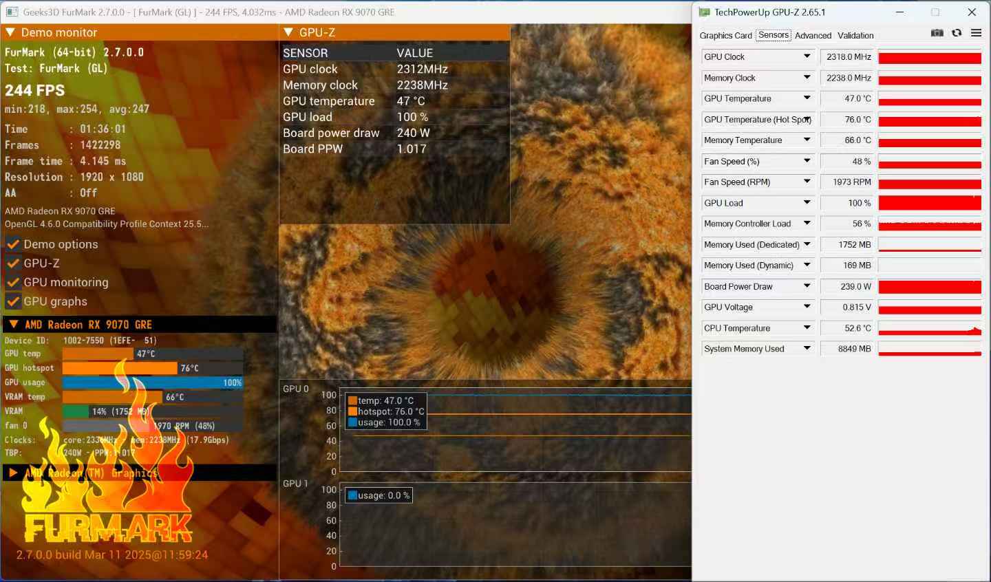 VASTARMOR Radeon RX 9070 GREϽɫײ⣺Լ۱ȳԽRTX 5070