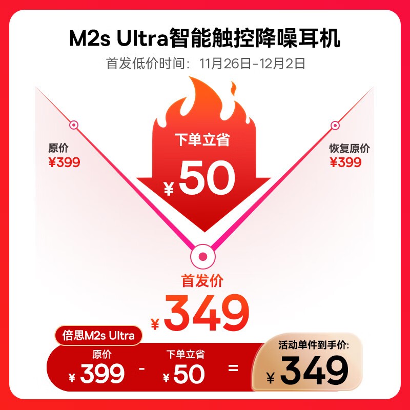 BASEUS˼M2s Ultraּ349Ԫ