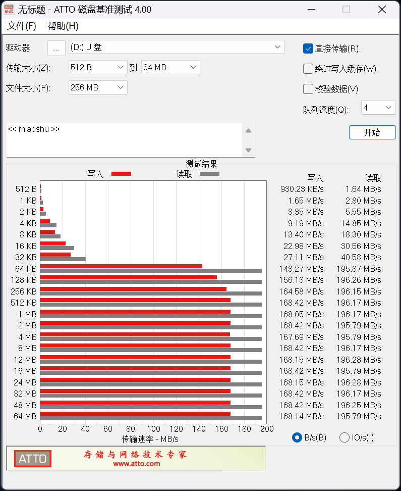 ʿCanvas Go!Plus microSD 4KӰɼԦ