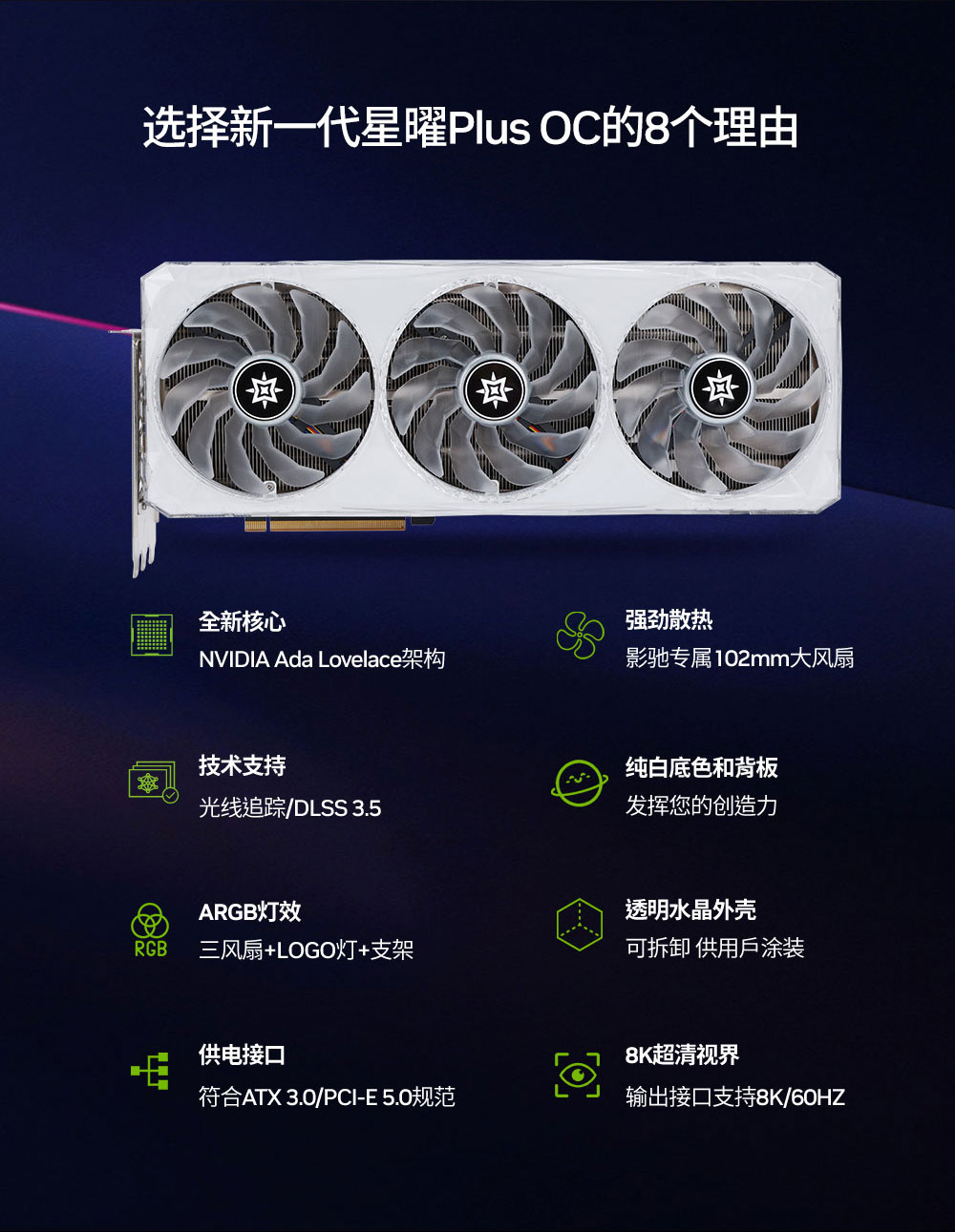 ɢȸЧ ӰRTX 4070 Ti SUPERPlus OCۣ