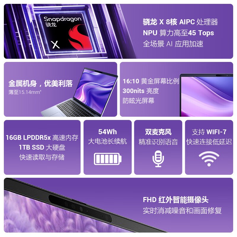 ������Խ14 5441�ʼǱ���ʱ�ػ�4479Ԫ