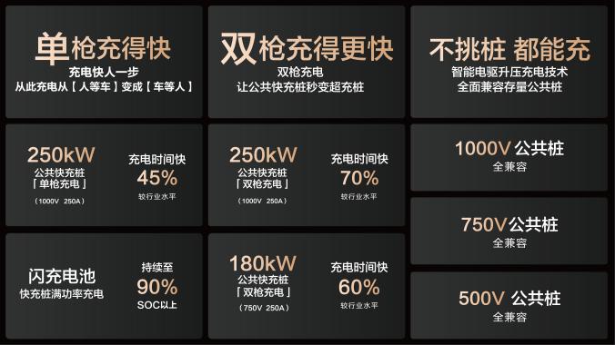 15000ǵС۳硢µ;̬