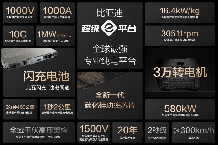 15000ǵС۳硢µ;̬