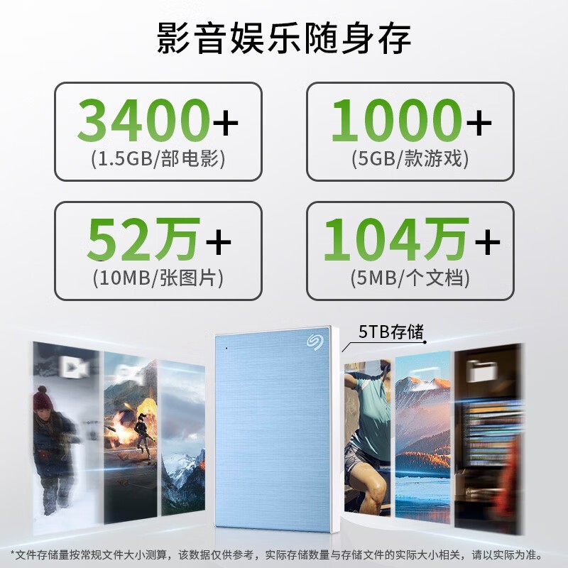 ϣϵ1TBƶӲUSB3.0ٴ䣬ؼ424Ԫ