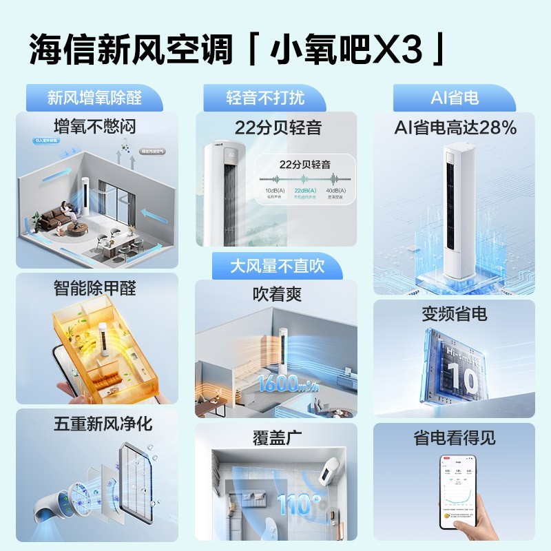 海信 Hisense 3匹小氧吧X3新风增氧除醛轻音一级能效家用客厅空调立式柜机