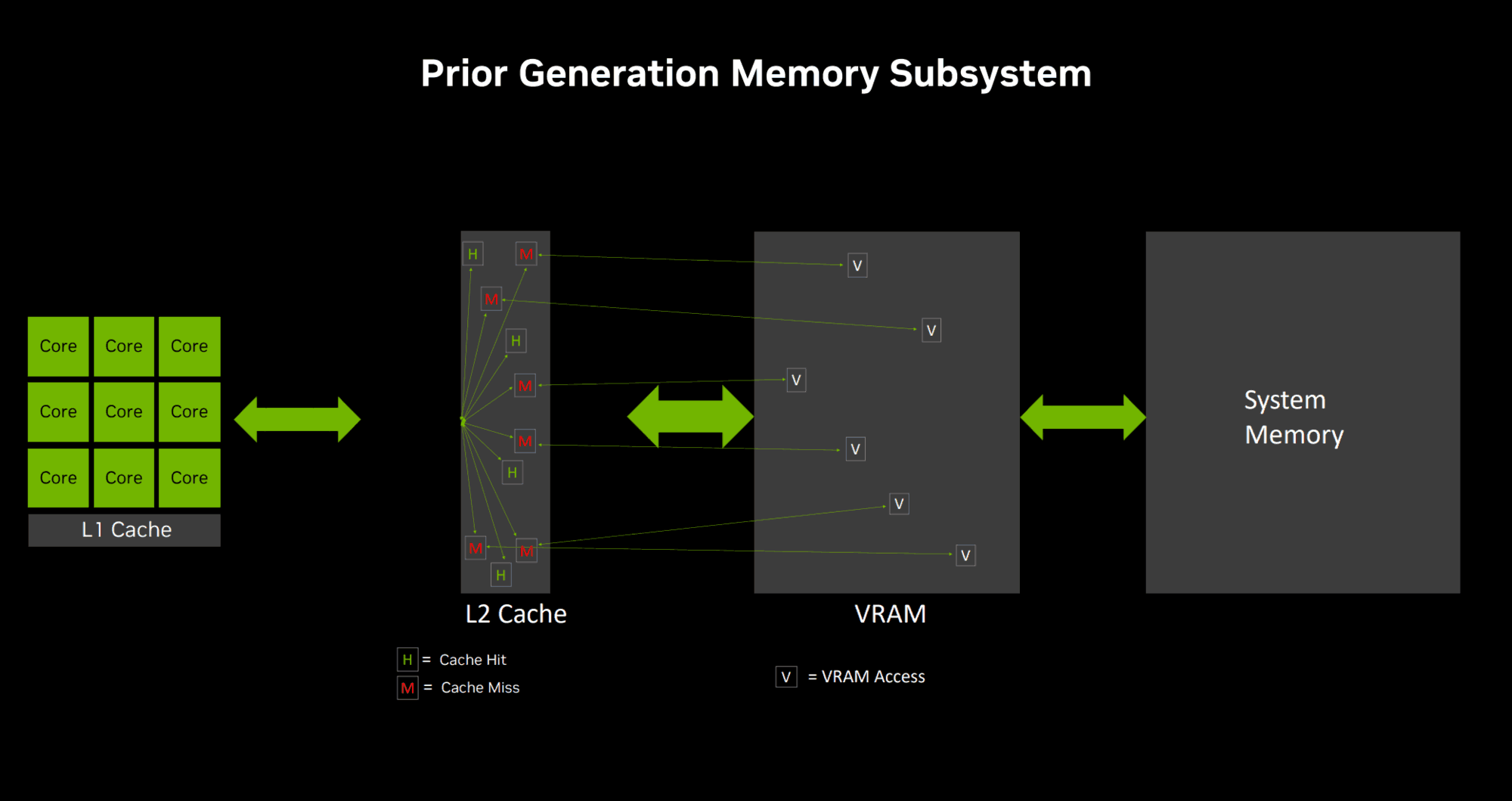 RTX 4070 SUPER ̤ѩ 񻰶ưԿ 