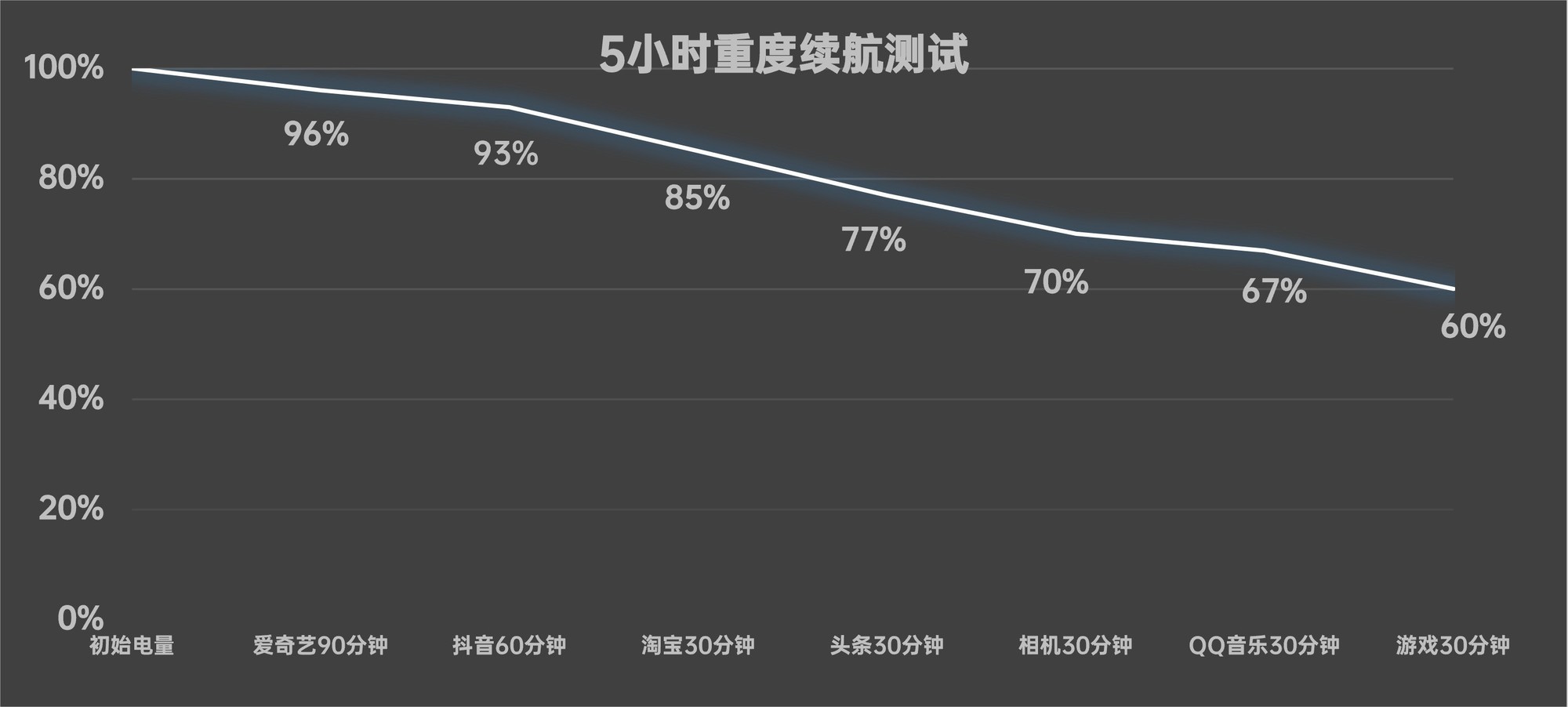 ˫Ǳ��+1Ӣ������ֻҪ3849������콢���ɱ����