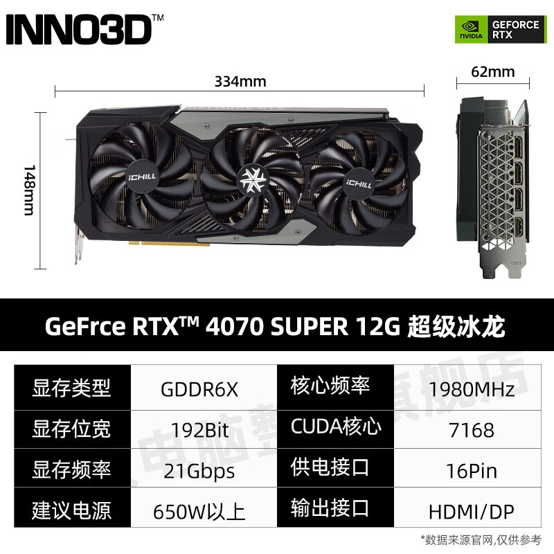 ޡӳRTX 4070 SUPER Կ5079Ԫ