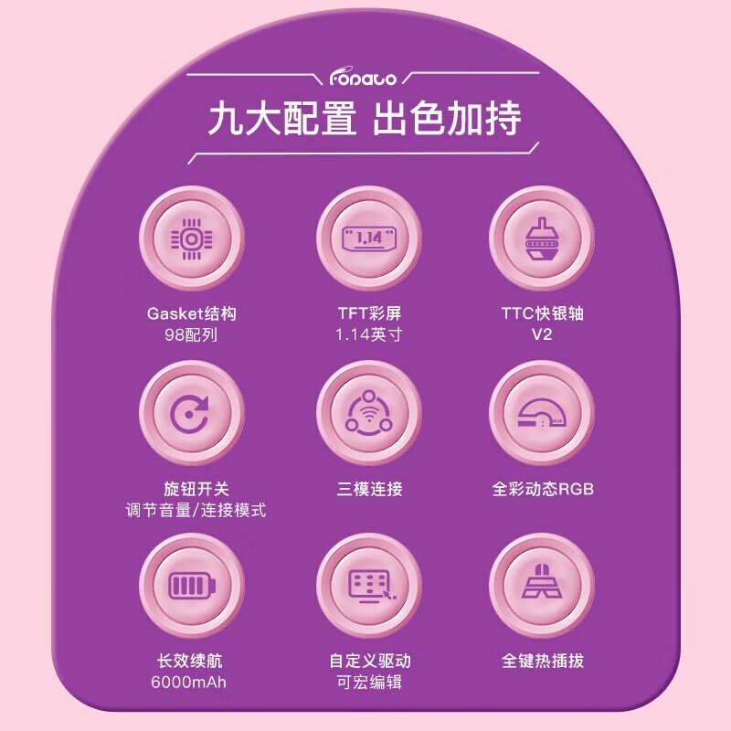 FOPATO H98еģϷ칫ƻȲ