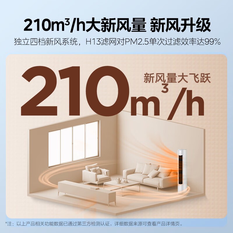 Ŀյ·ϵʽ2ƥ5ۼ2777Ԫ