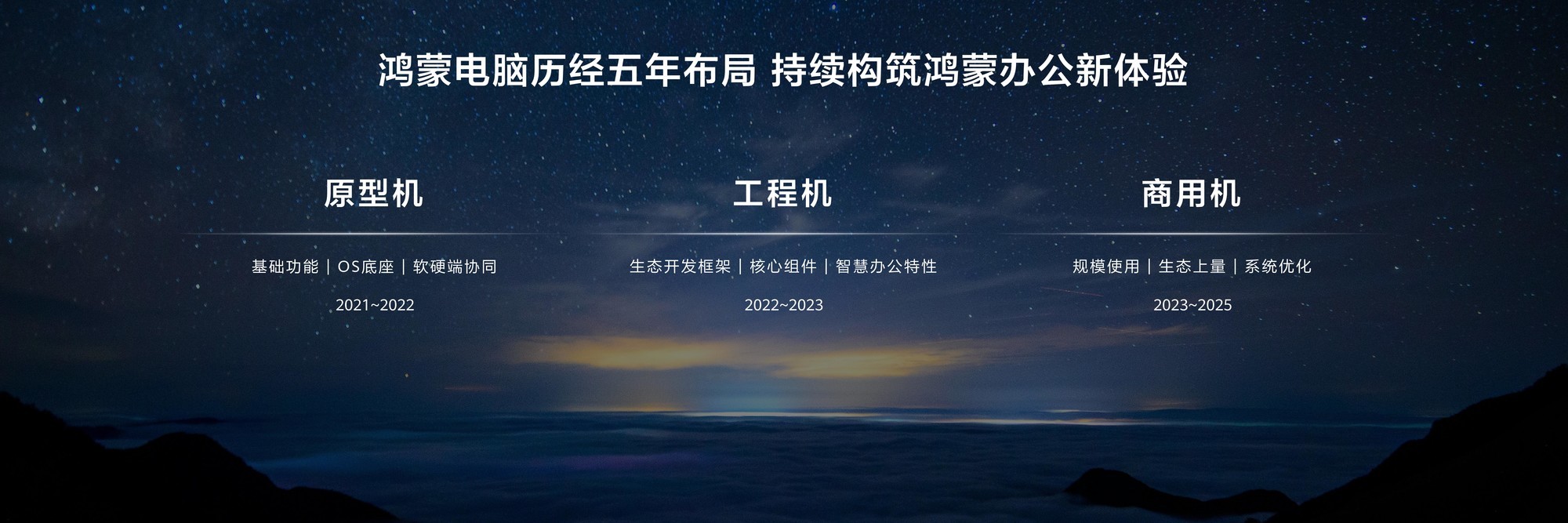 首款鸿蒙电脑亮相，五年布局超2700项专利