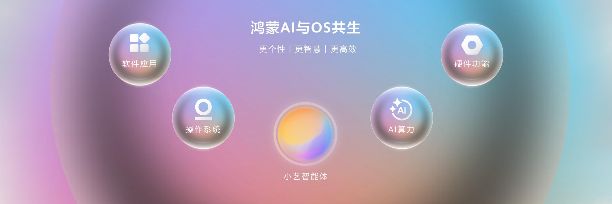 首款鸿蒙电脑亮相，都有哪些新技术？鸿蒙电脑技术与生态沟通会信息汇总解读