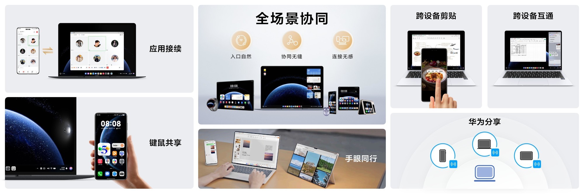 首款鸿蒙电脑亮相，都有哪些新技术？鸿蒙电脑技术与生态沟通会信息汇总解读