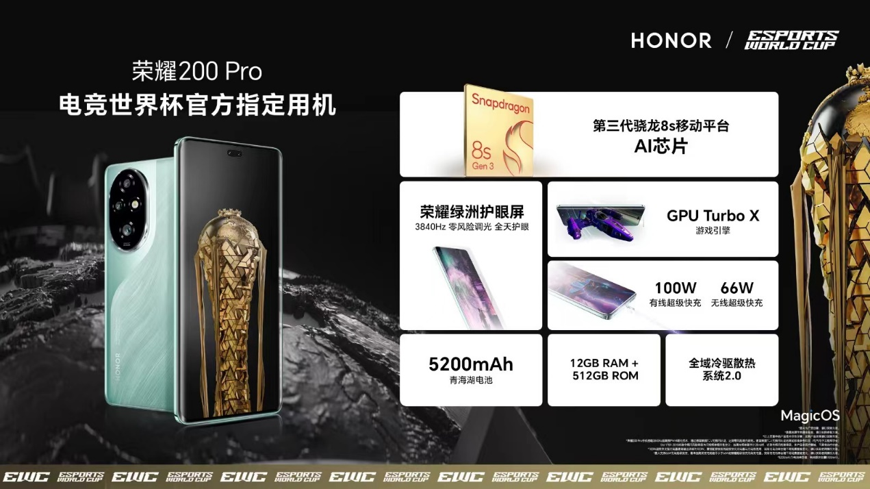 HONOR200 Pro ָΪ羺籭Ĺٷû