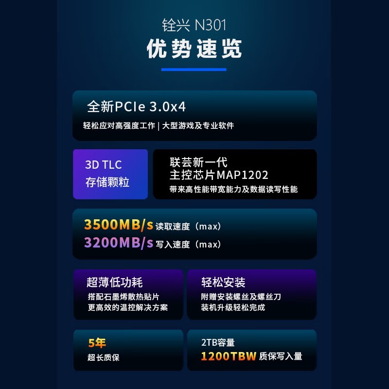 ����1TB SSD��̬Ӳ�̵��ּ�277Ԫ