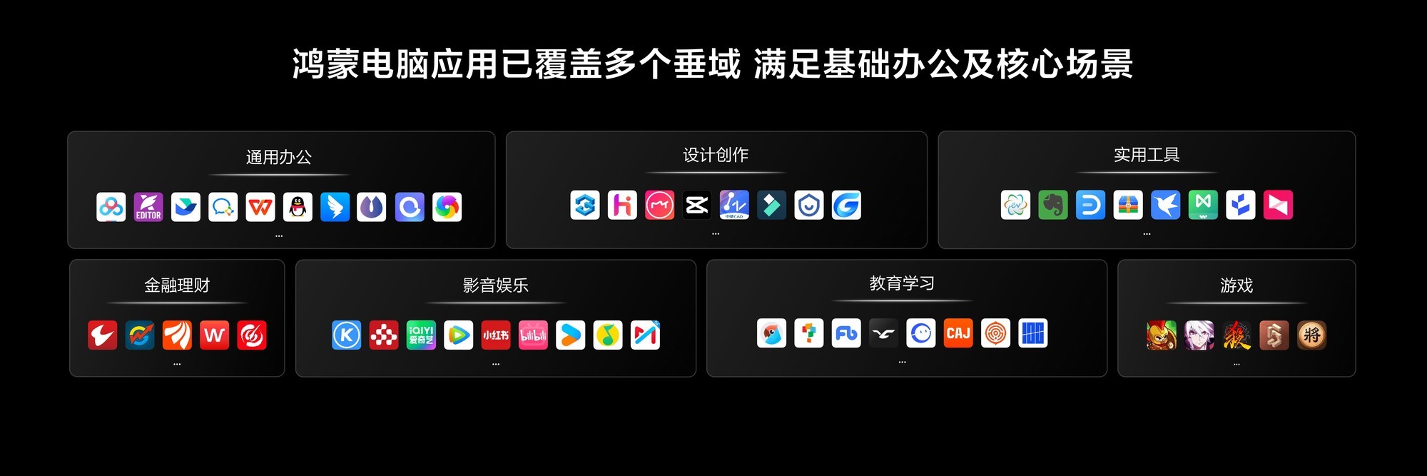 首款鸿蒙电脑亮相，都有哪些新技术？鸿蒙电脑技术与生态沟通会信息汇总解读