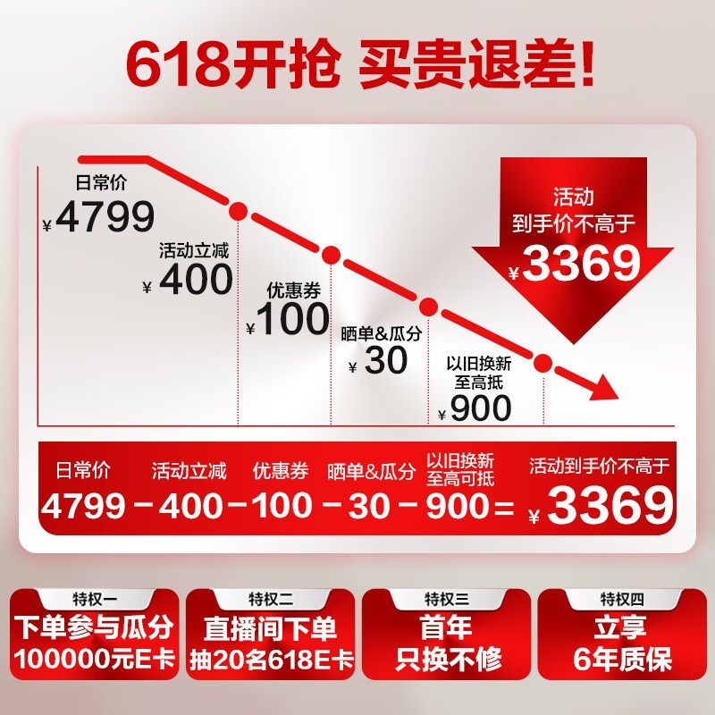 ޡھϵпյ۸3ƥǿʽ3350Ԫ