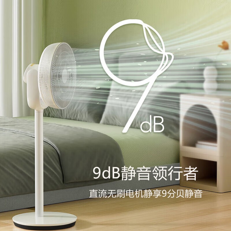ޡݶѭȼR6496Ԫ