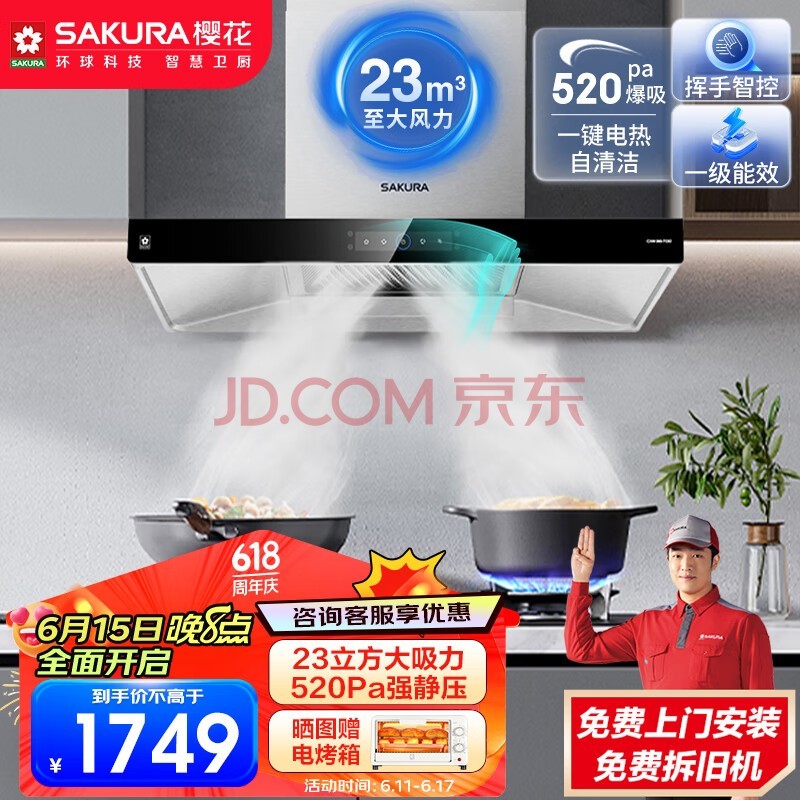 ӣSAKURA̻ ŷʽ23m?/minʽ 520Paǿѹ˫㾻CXW-360-TC02