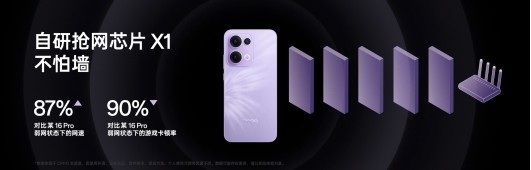 OPPO Reno13ϵпۣʵƬ淨2699Ԫ