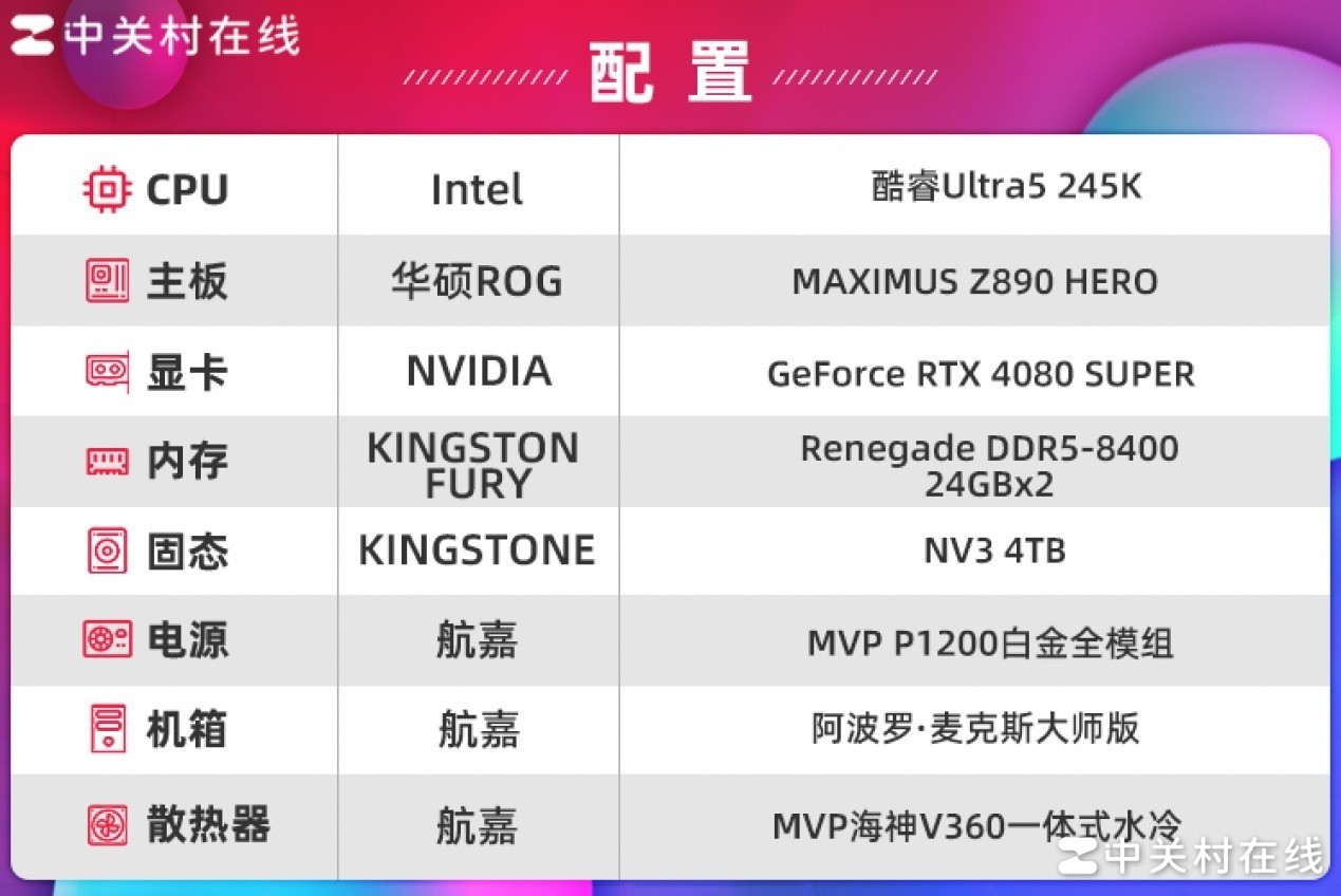 Kingston FURYDDR5 CUDIMMڴ ʶ8800MT/s