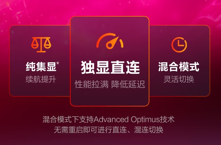 游戏本的双显三模是噱头还是真有用？