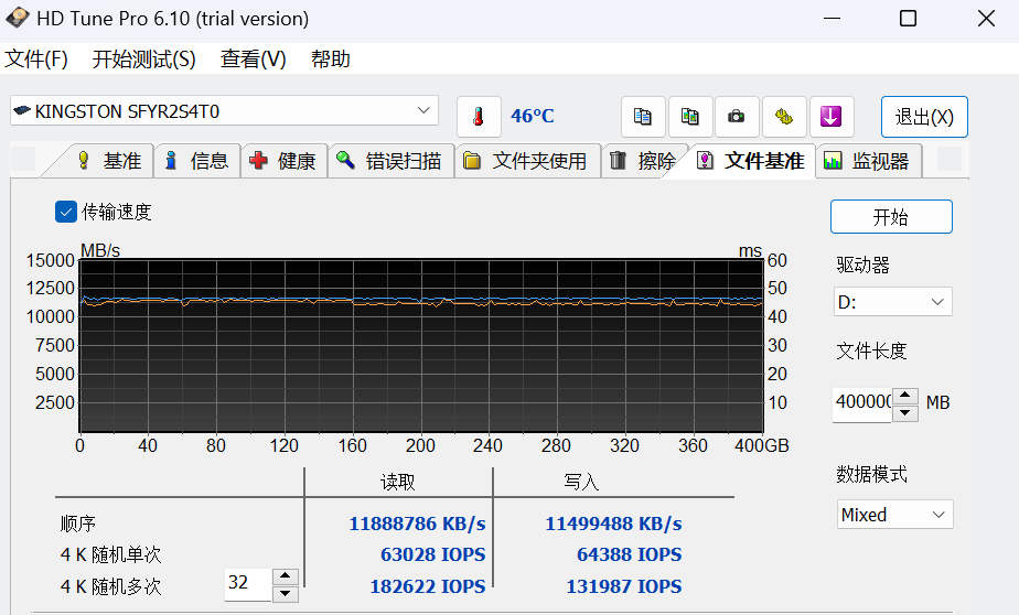 Kingston FURY Renegade G5 PCIe5.0̬Ӳ̵