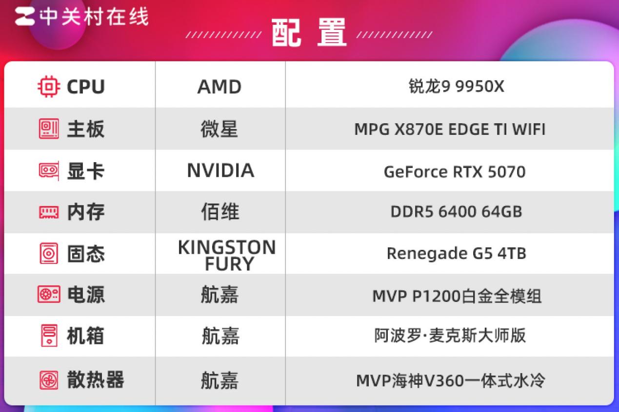 Kingston FURY Renegade G5 PCIe5.0̬Ӳ̵