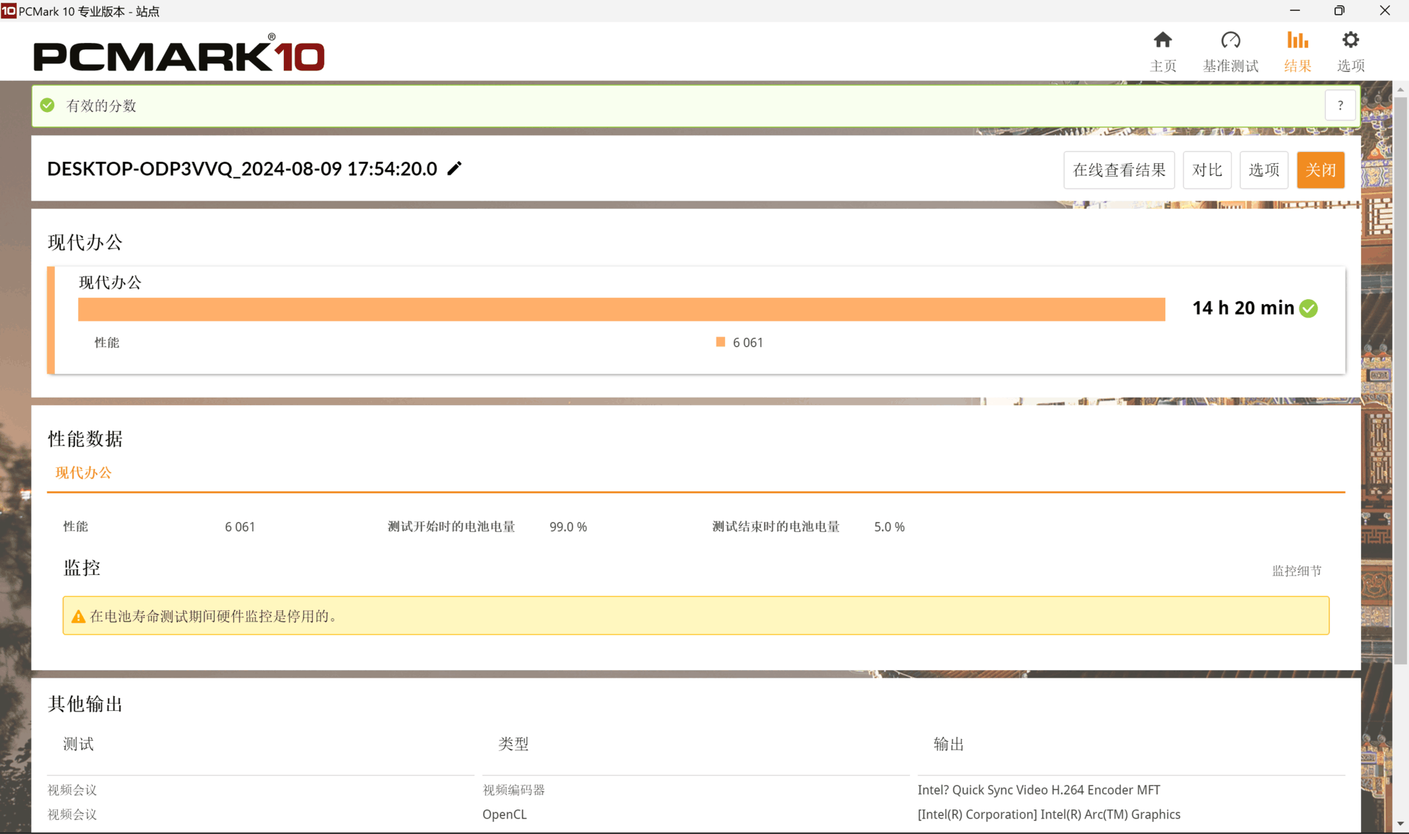 콢AI PCսX Pro