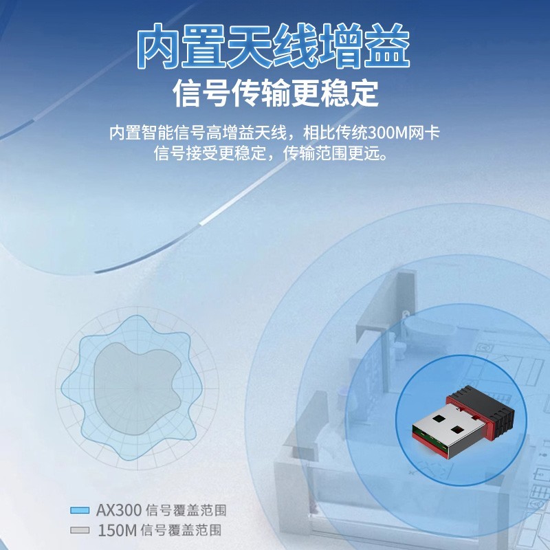 必联usb无线网卡，支持主机和笔记本电脑使用！