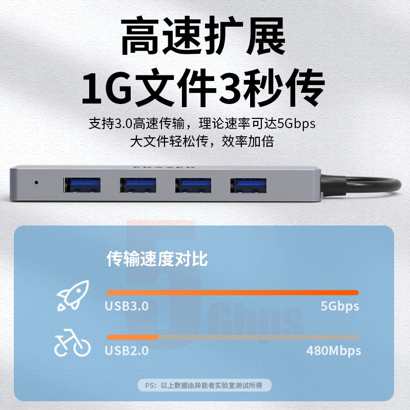 Lenovo 联想 异能者高速usb扩展器分线器USB3.0多口typec供电长线拓展坞集线器小新笔记本电脑转接头