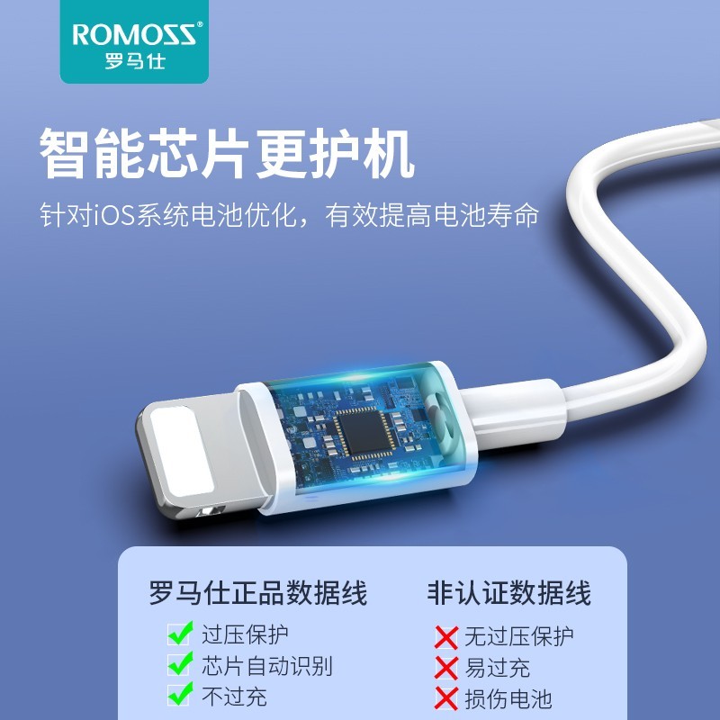 ROMOSS 罗马仕 Lightning数据线手机充电线车载快充加长20Wpd短充电器线11/12/13/14pro闪充plus适用苹果手机