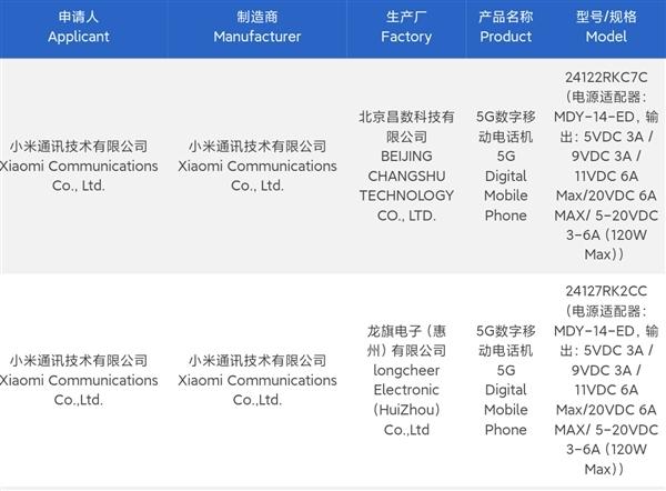 Redmi K80ϵع⣬11µʽ