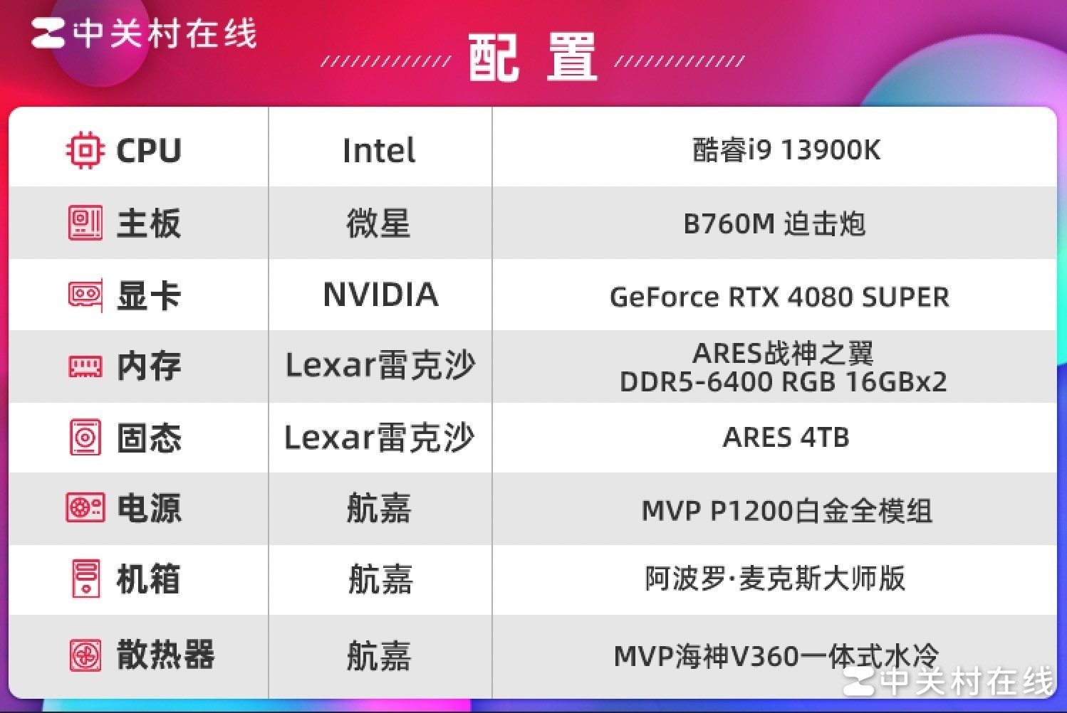 Lexar׿ɳARESս֮DDR5 6400 RGBڴ 8000MT/s