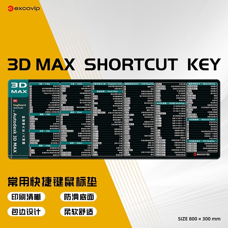 ʿ3DmaxݼߴȫǼ