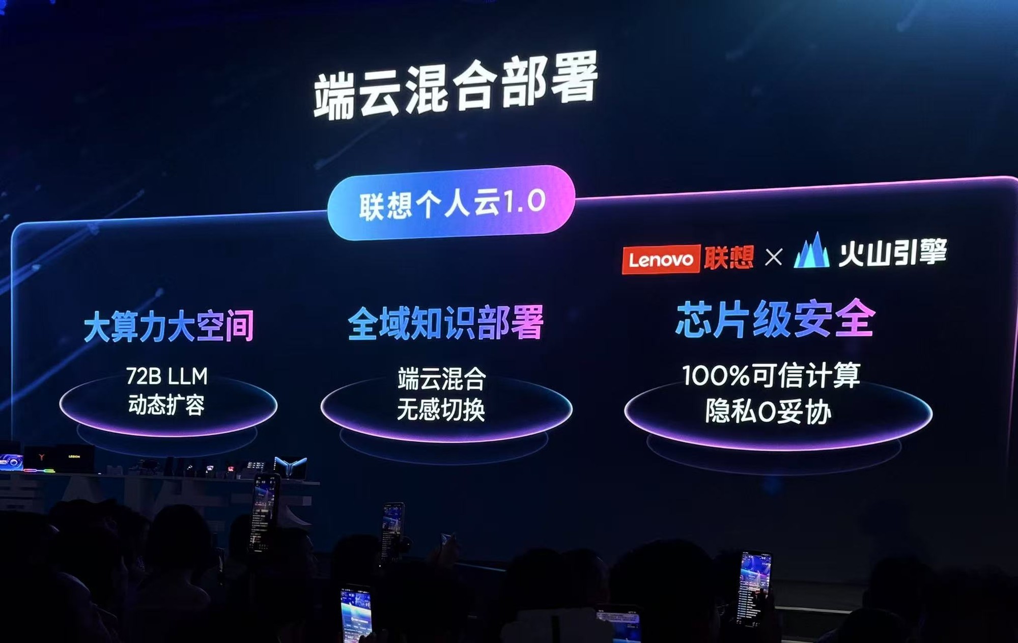 ����������+ȫ��AI�ն˲��� ���뷢�����ذ���Ʒȫ�����