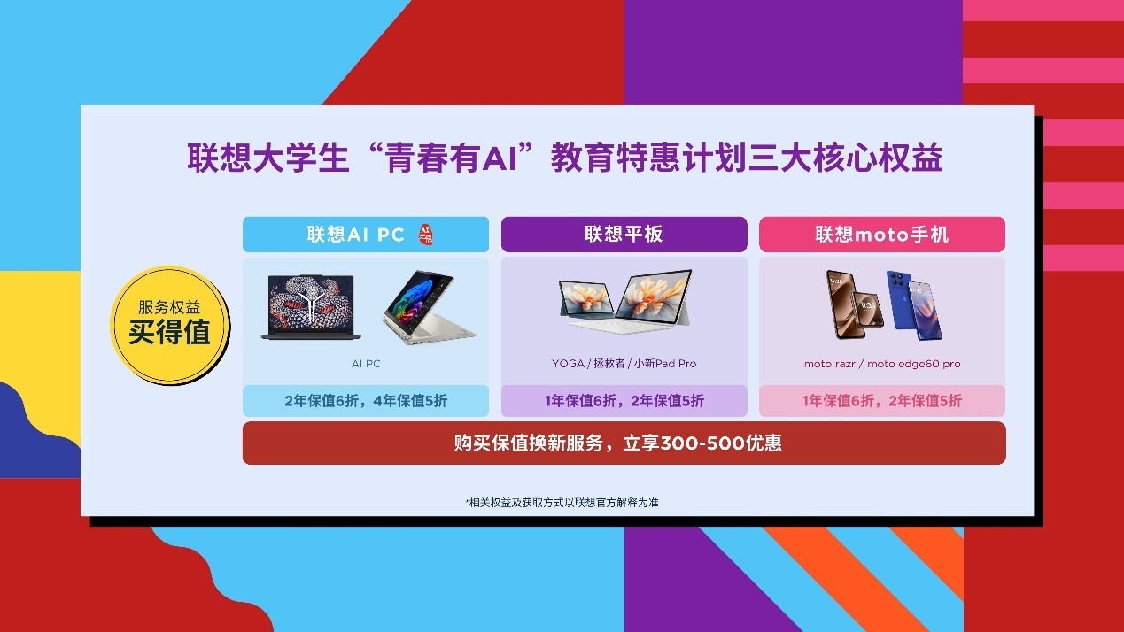联想拯救者十年硬核进化，Y9000P 2025成六边形性能战神