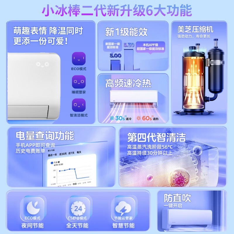【手慢无】华凌KFR-35GW/N8HA1Ⅱ一级能效1匹空调限时立减200，到手价1391元