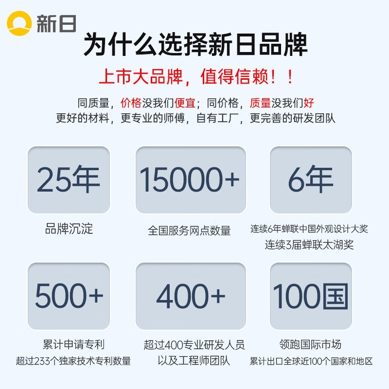 ޡշ2.0綯ּ2899Ԫʡ500Ԫ