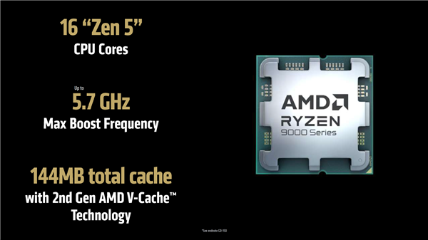 CES 2025AMD¸߶˴ǿϷһ¥