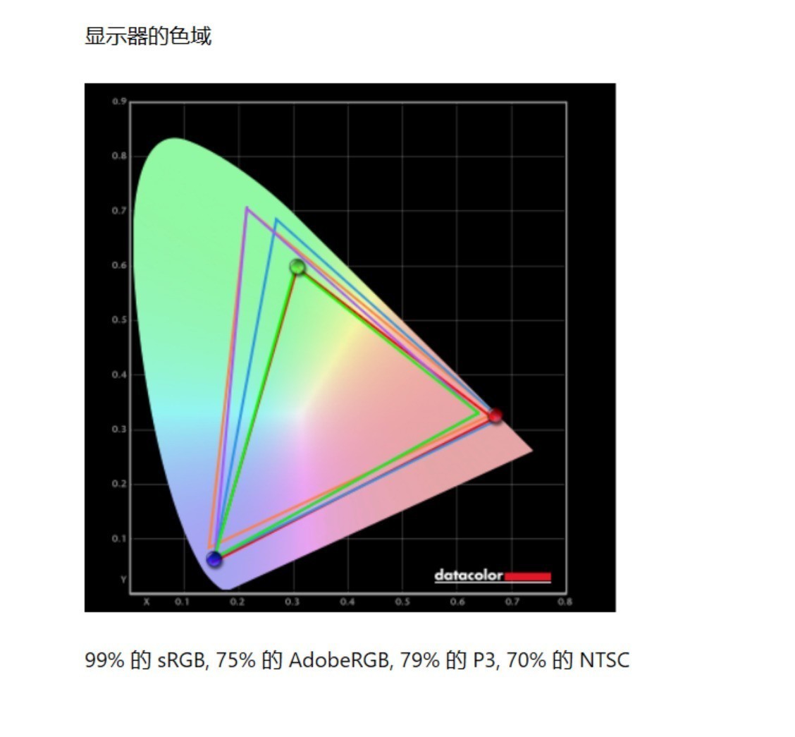 Alienwarem16 R2⣺ֿɵõӲϷ