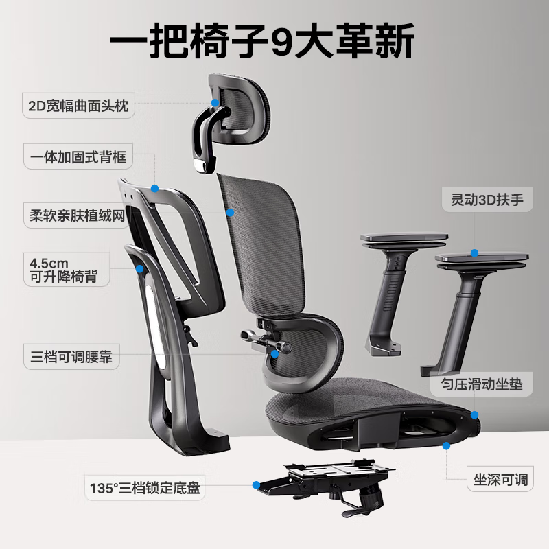 Act100幤ѧξ610Ԫ