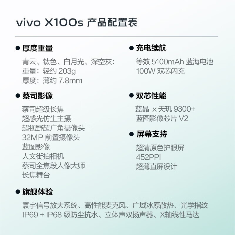 ޡvivo X100s 9300+ ˾ ¹