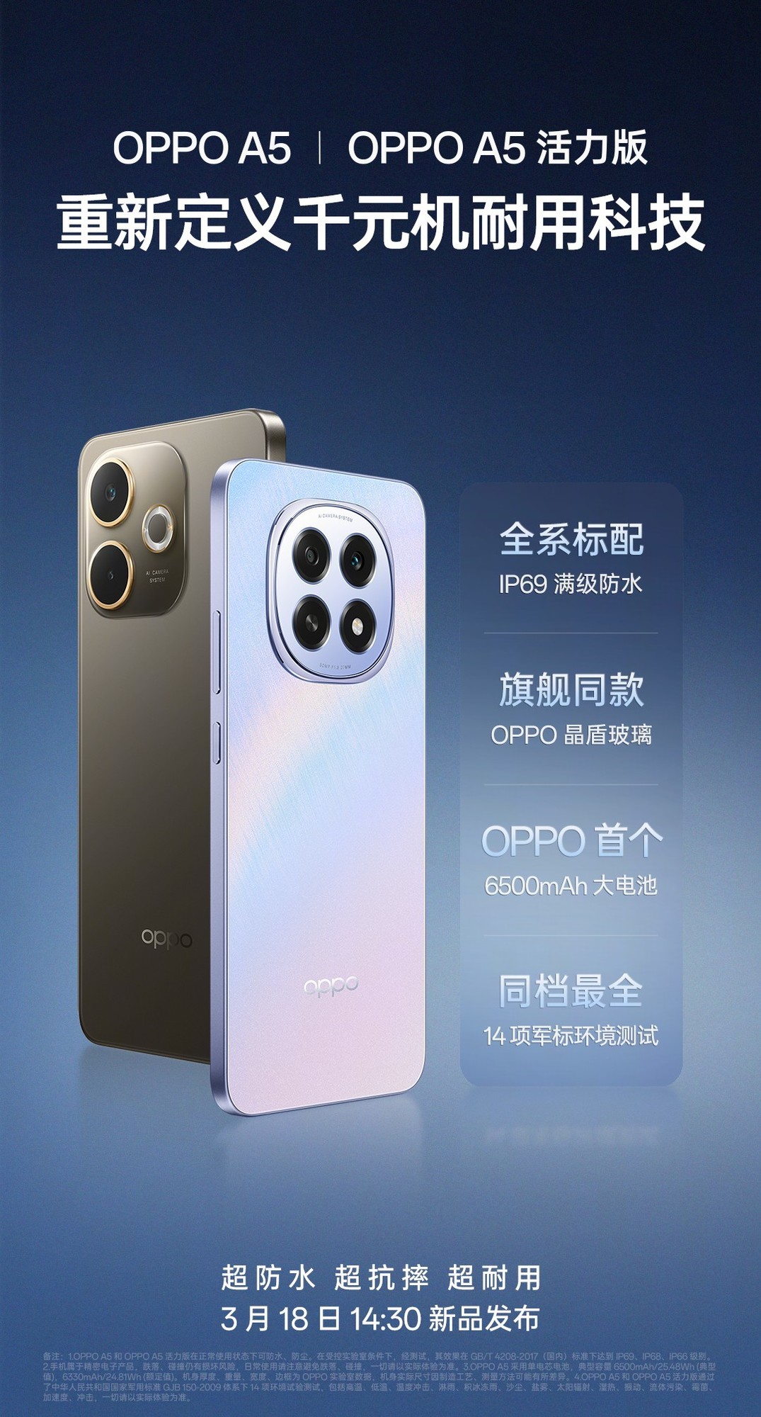 ǧԪIP69ˮOPPO A5ϵƷԤ