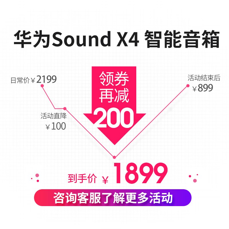 ΪSound X4ɺʱػ