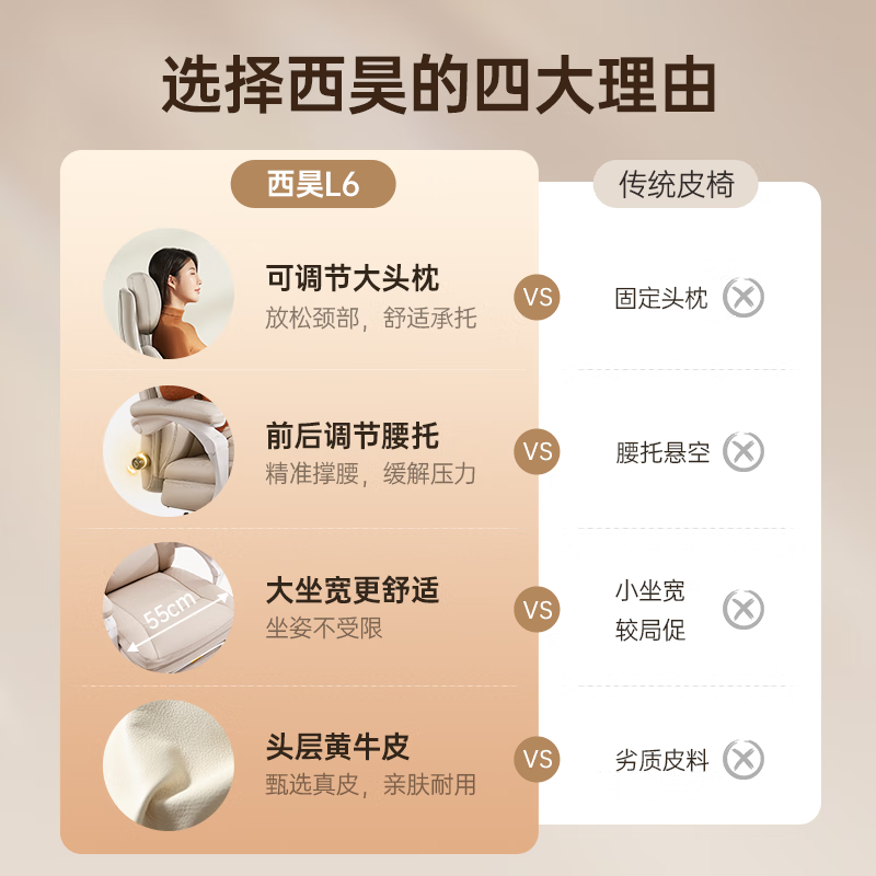 西昊L6人体工学椅限时特惠!
