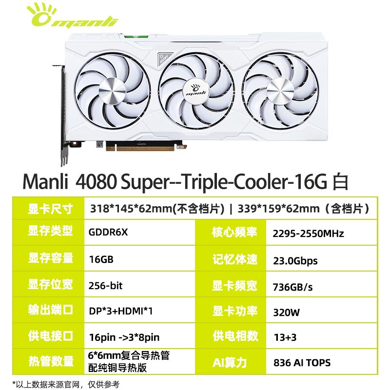 【手慢无】万丽 Manli 4080S 显卡到手价7779元